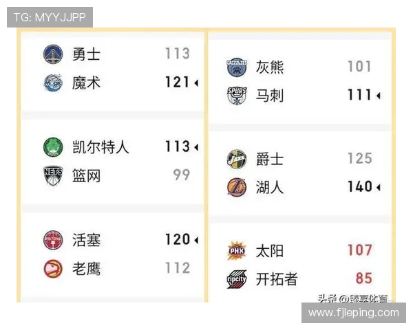 湖人逆转勇士再掀风波核心表现引爆联盟热议新格局初现端倪走势变