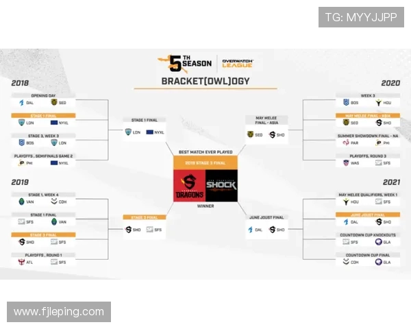 西乙足球联赛官网全新上线带你畅览最新赛程积分与球队动态